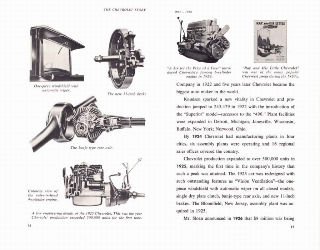 The Chevrolet Story - Published 1958 Page 27